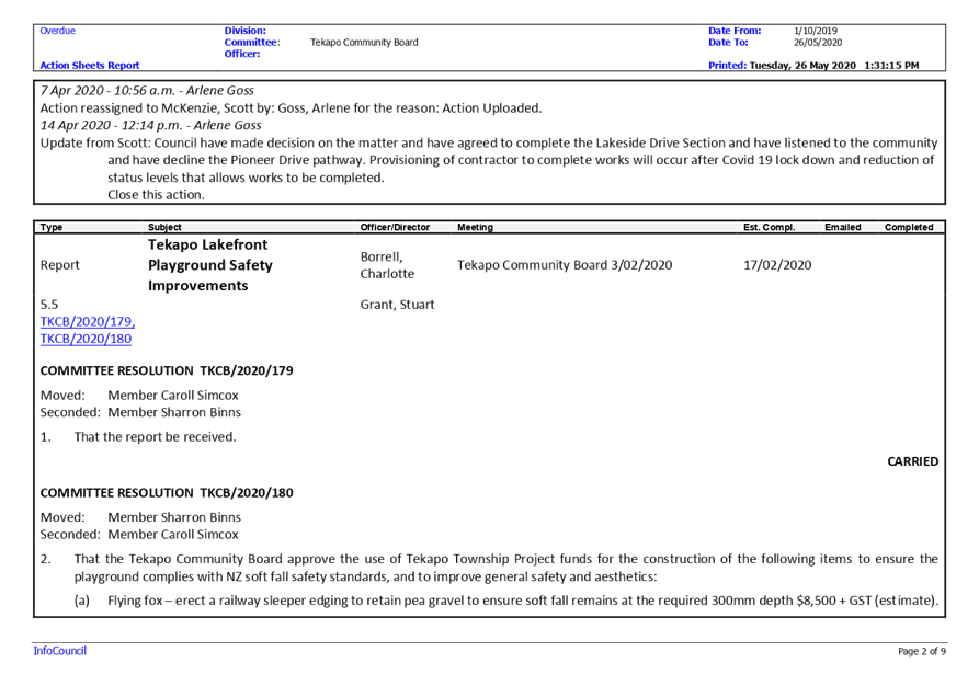 PDF Creator