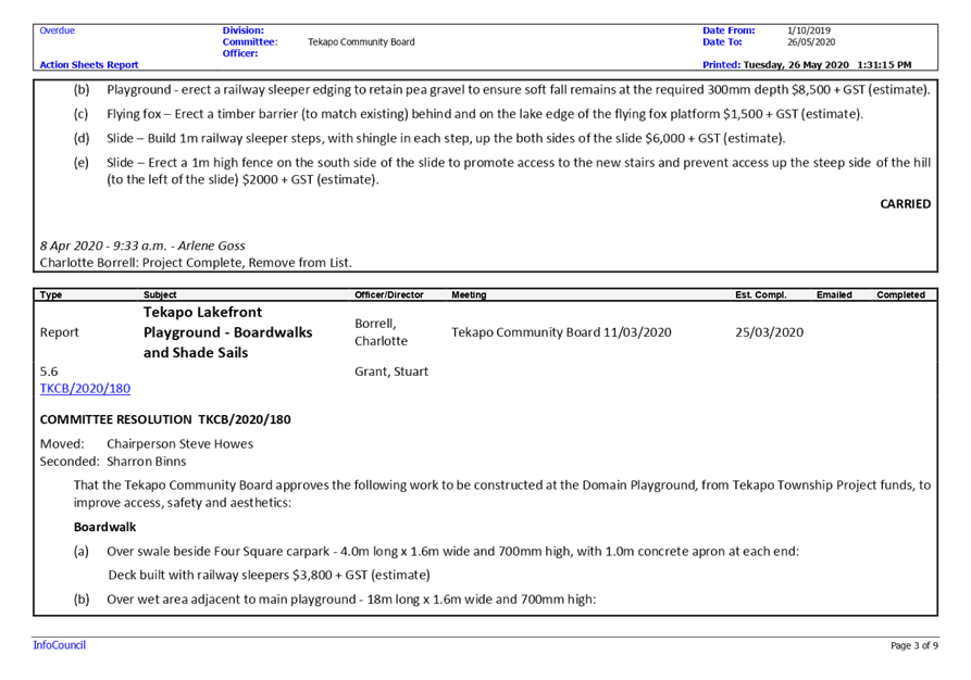 PDF Creator