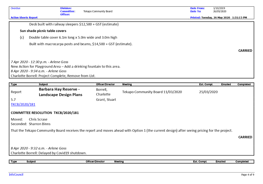 PDF Creator