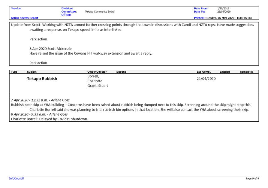 PDF Creator