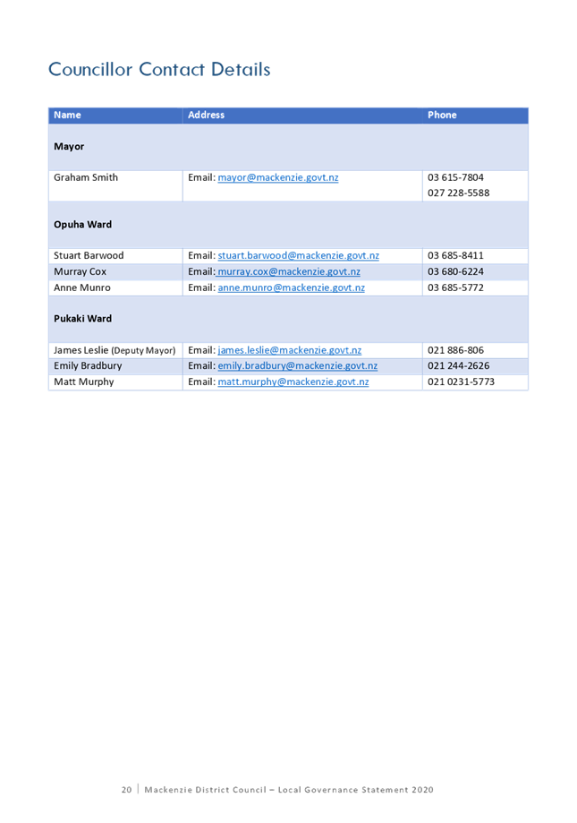 PDF Creator