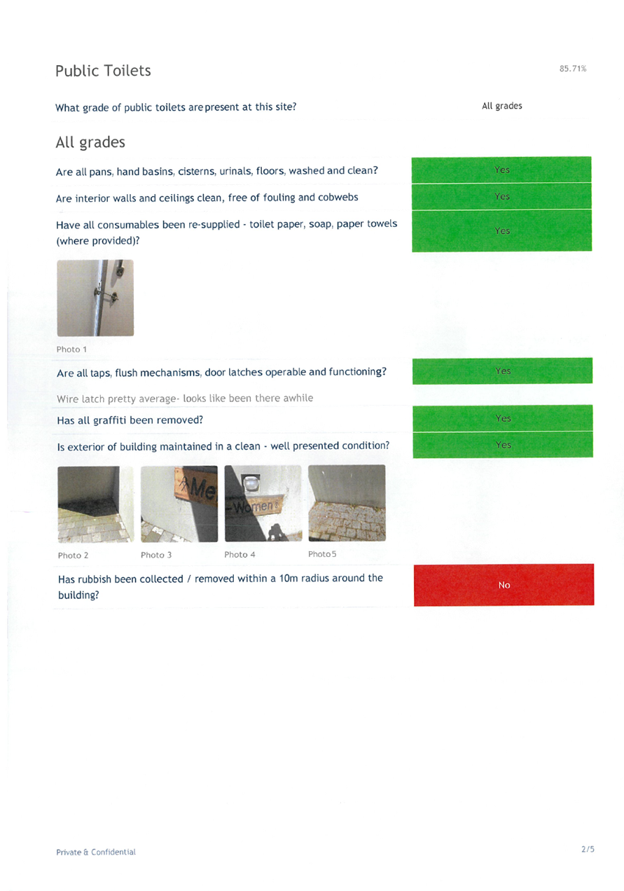 PDF Creator