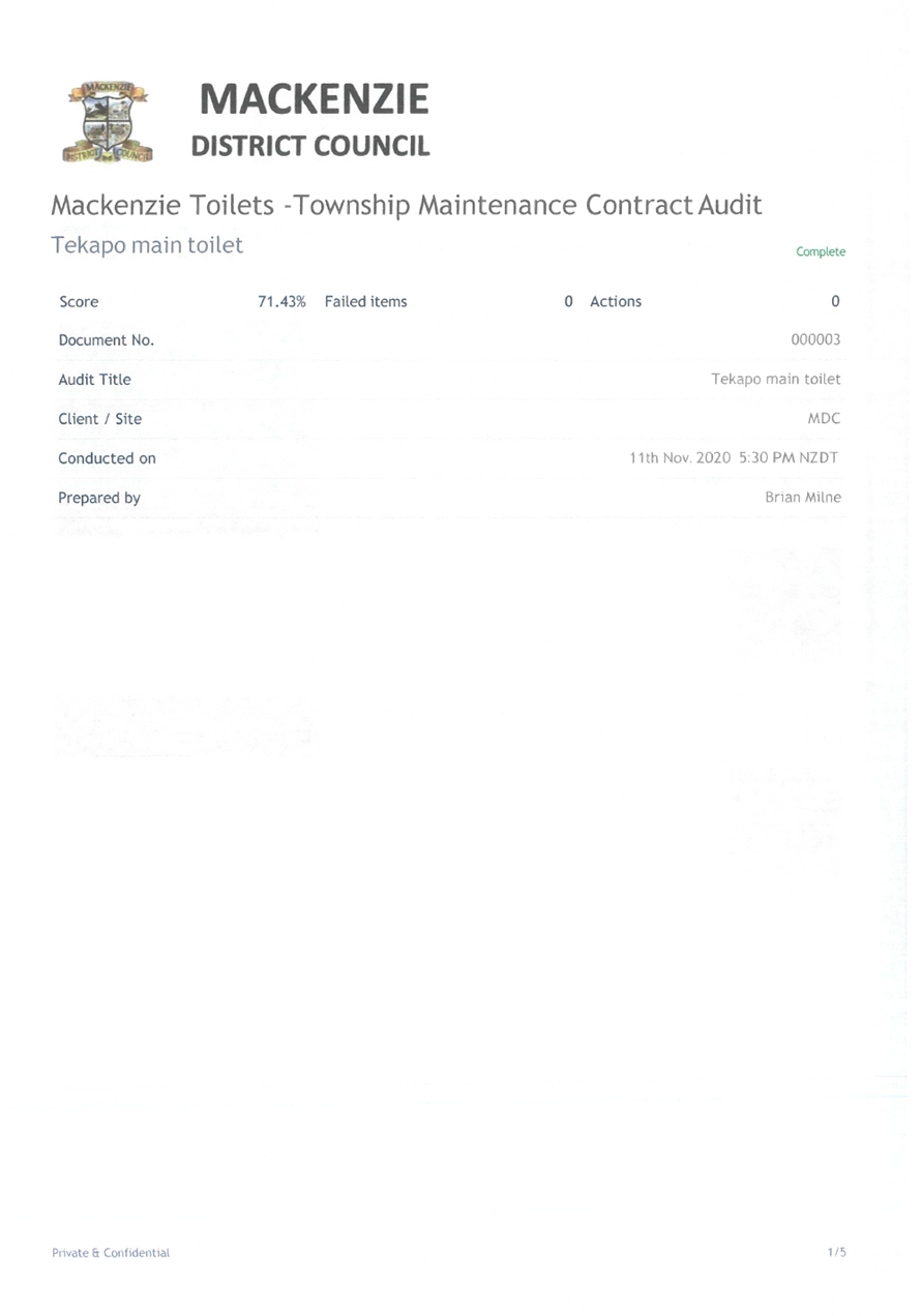 PDF Creator