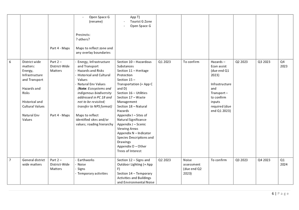 Table

Description automatically generated