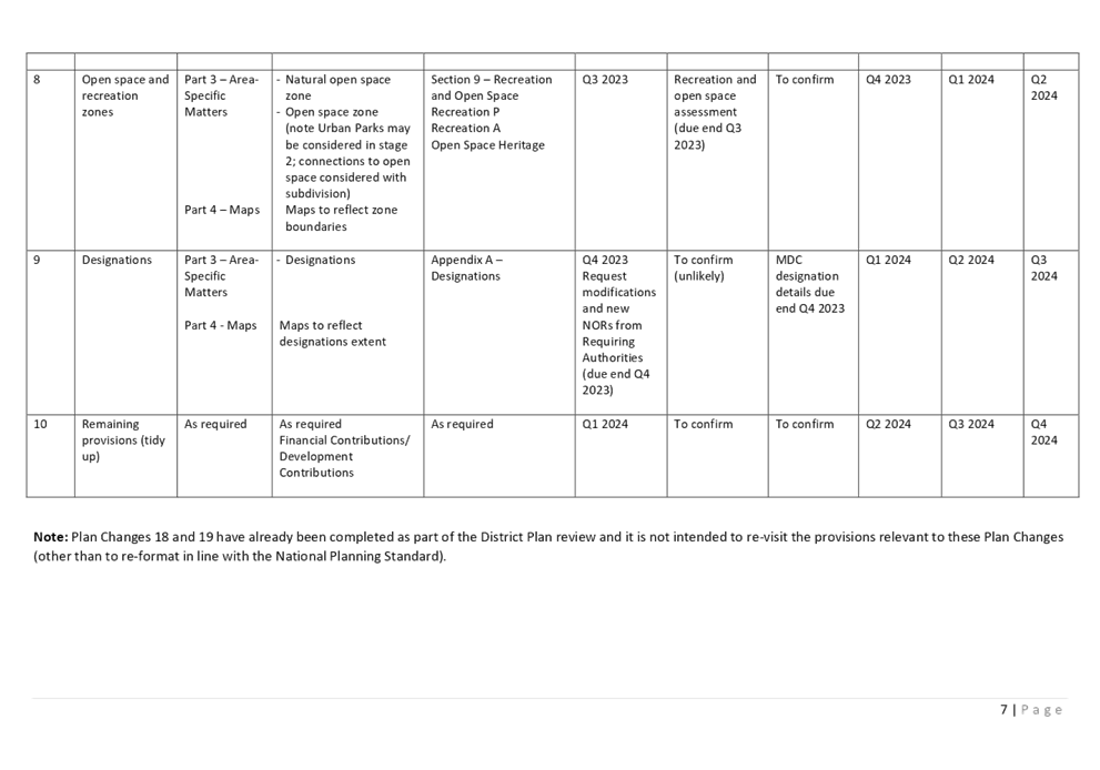 Table

Description automatically generated