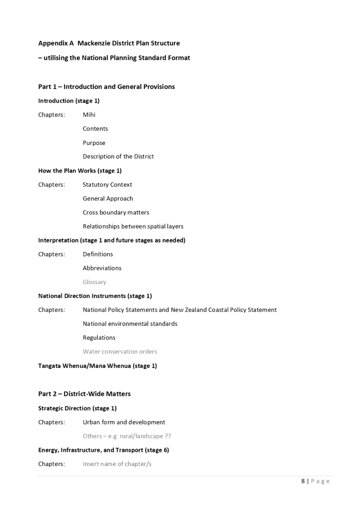 Table

Description automatically generated