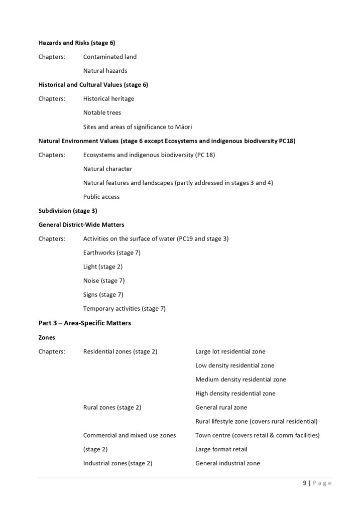 Table

Description automatically generated