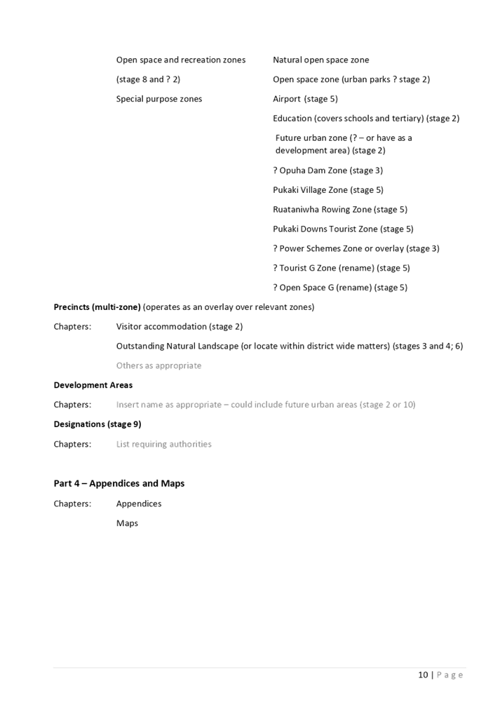 Table

Description automatically generated