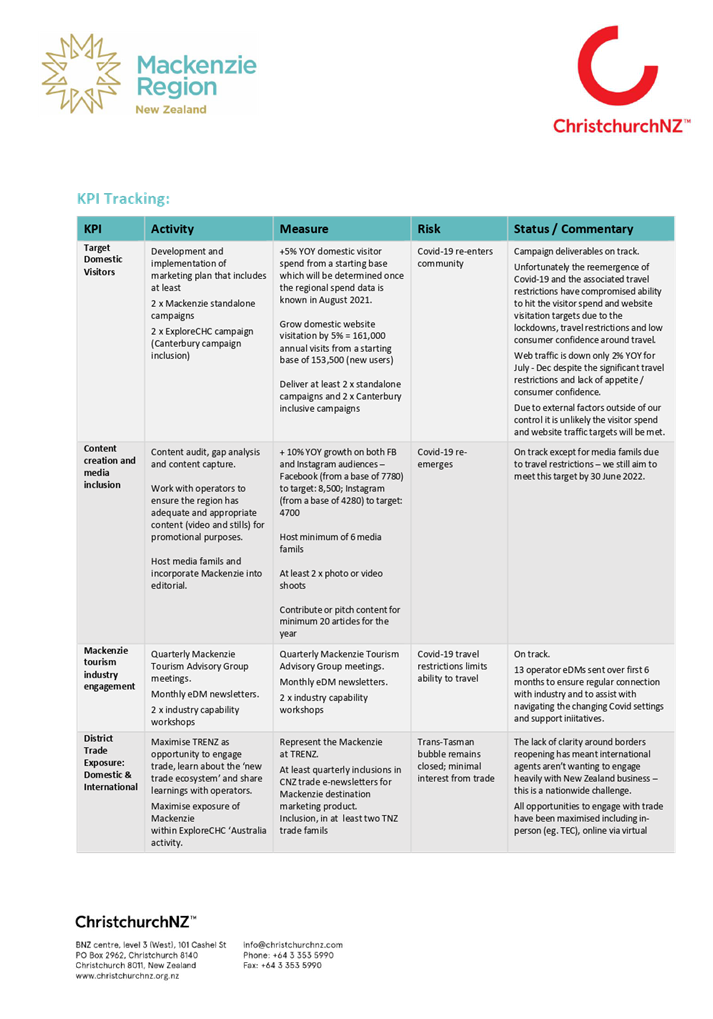 Table

Description automatically generated