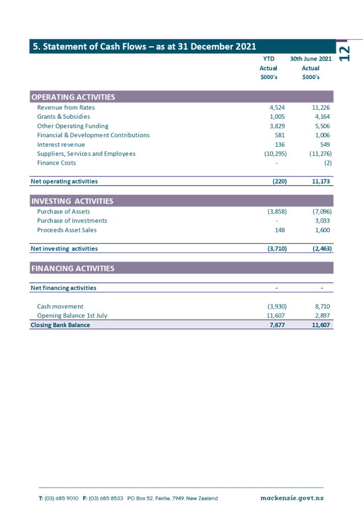 Graphical user interface, application

Description automatically generated