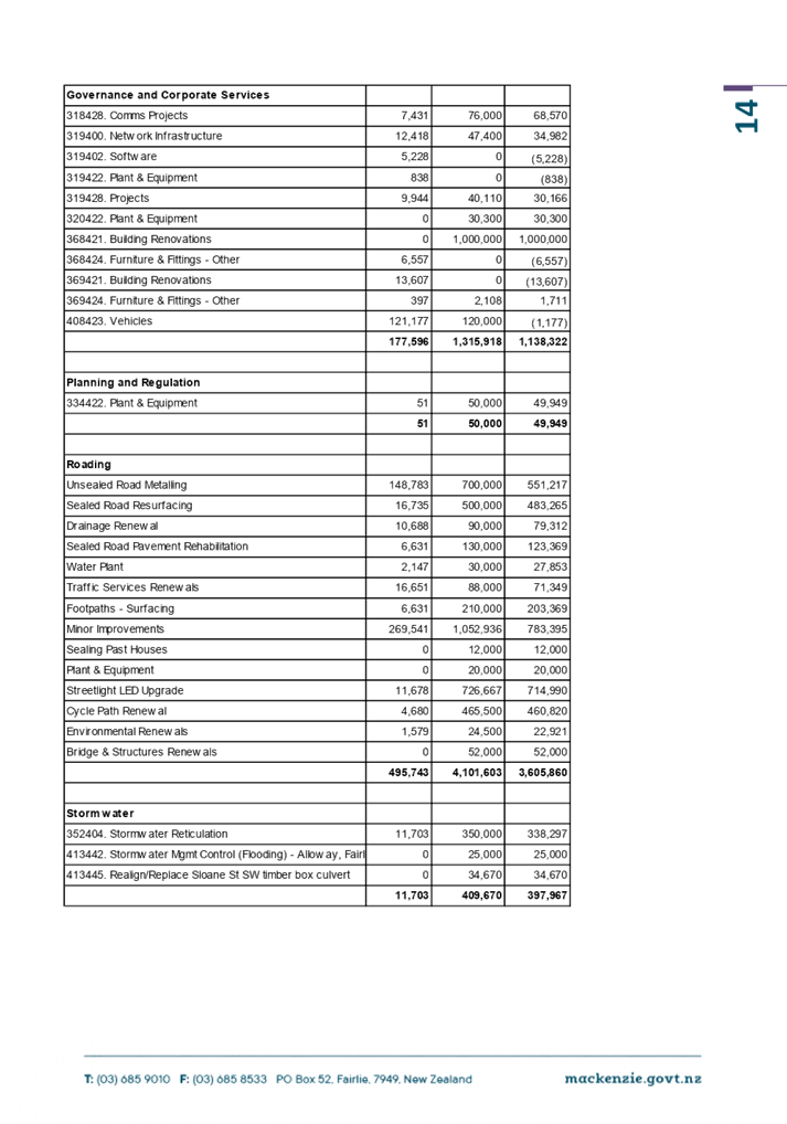 Table

Description automatically generated