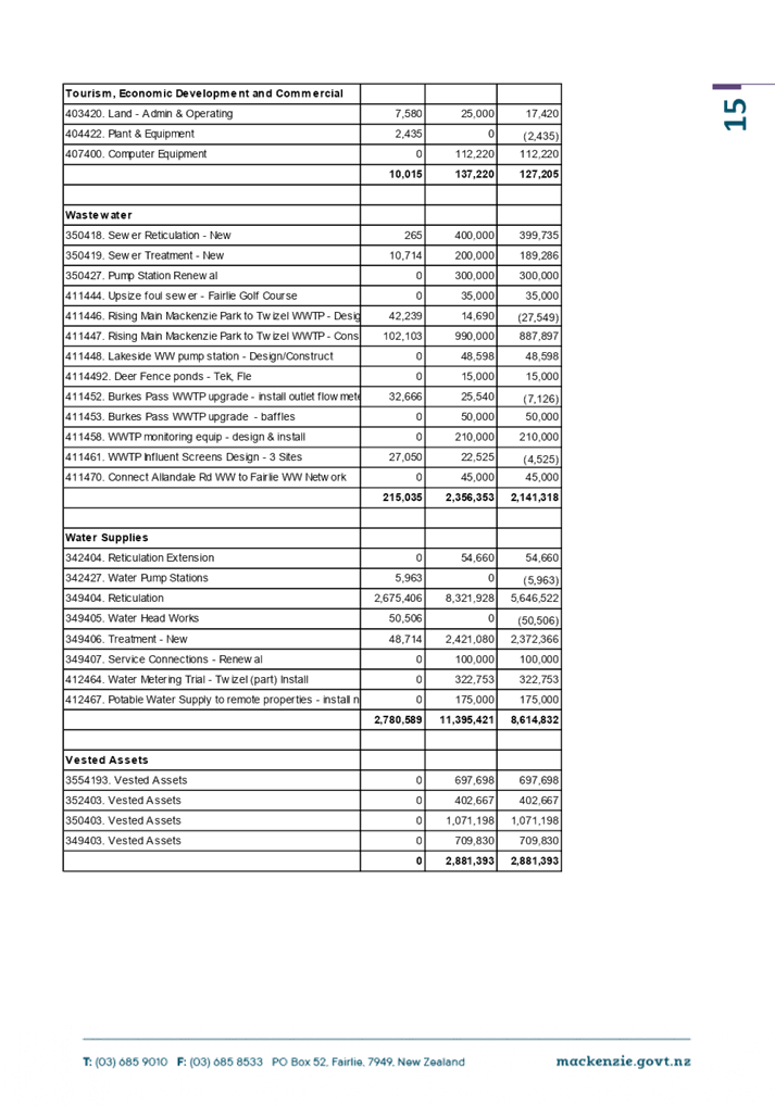 Table

Description automatically generated