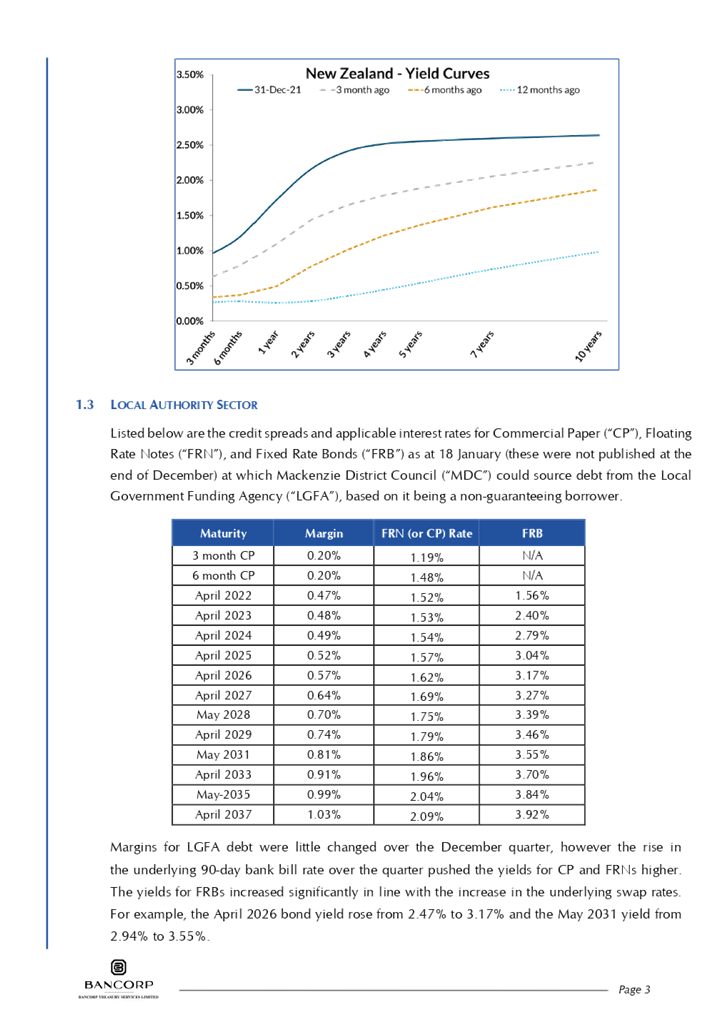 Chart

Description automatically generated