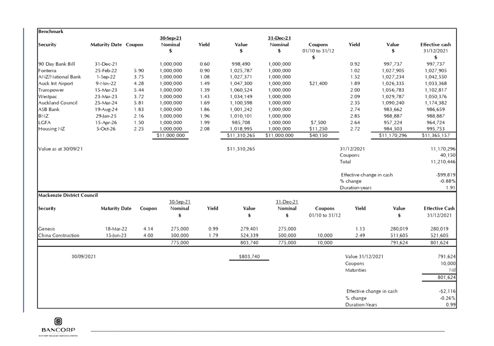 Table

Description automatically generated