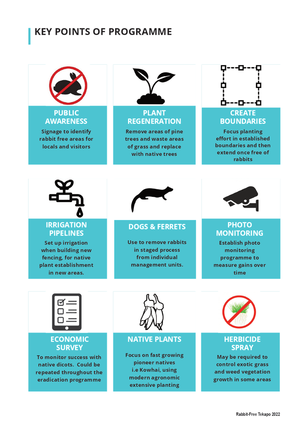 Diagram

Description automatically generated