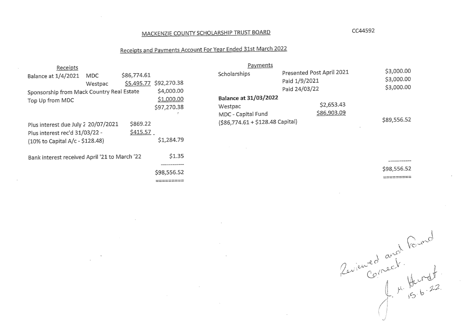 Table

Description automatically generated