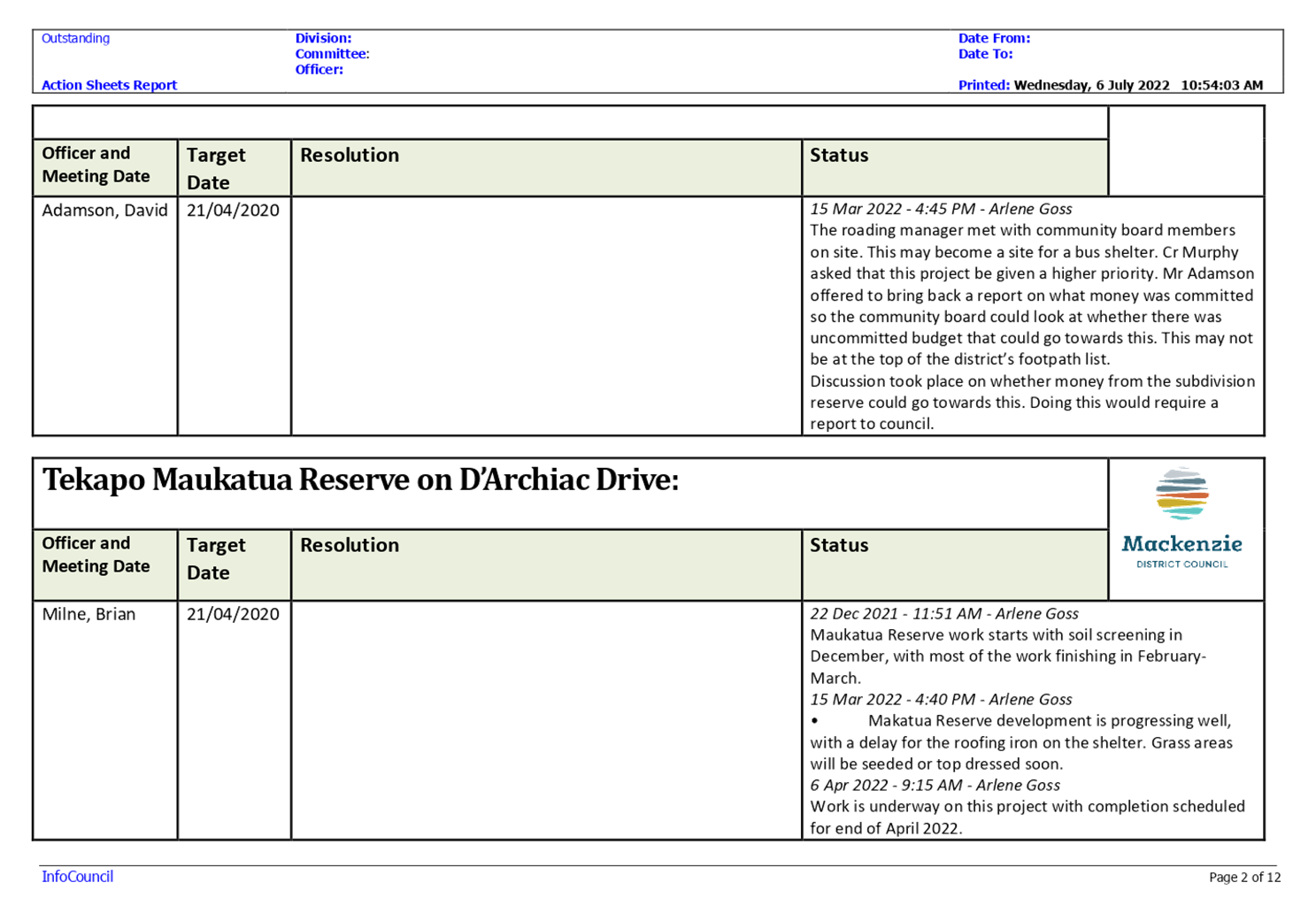 Table

Description automatically generated