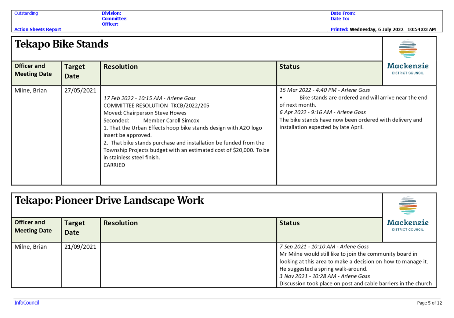 A picture containing table

Description automatically generated