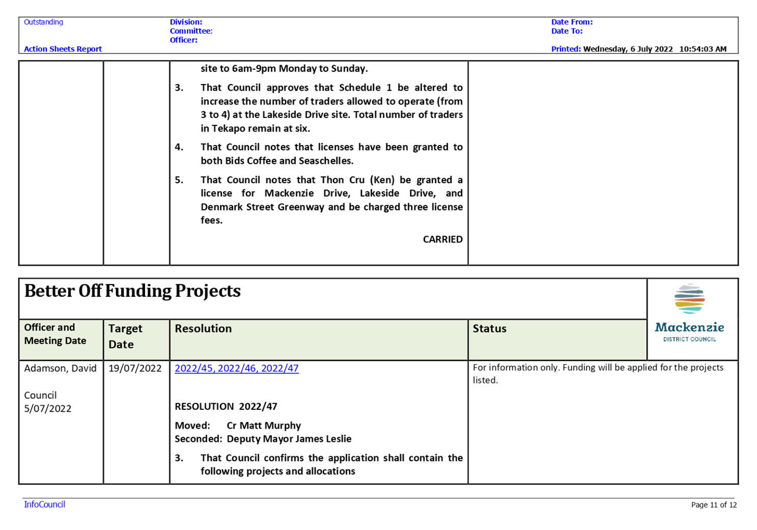 Table

Description automatically generated