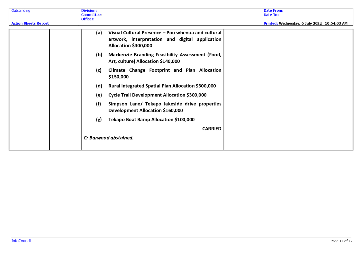 Table

Description automatically generated