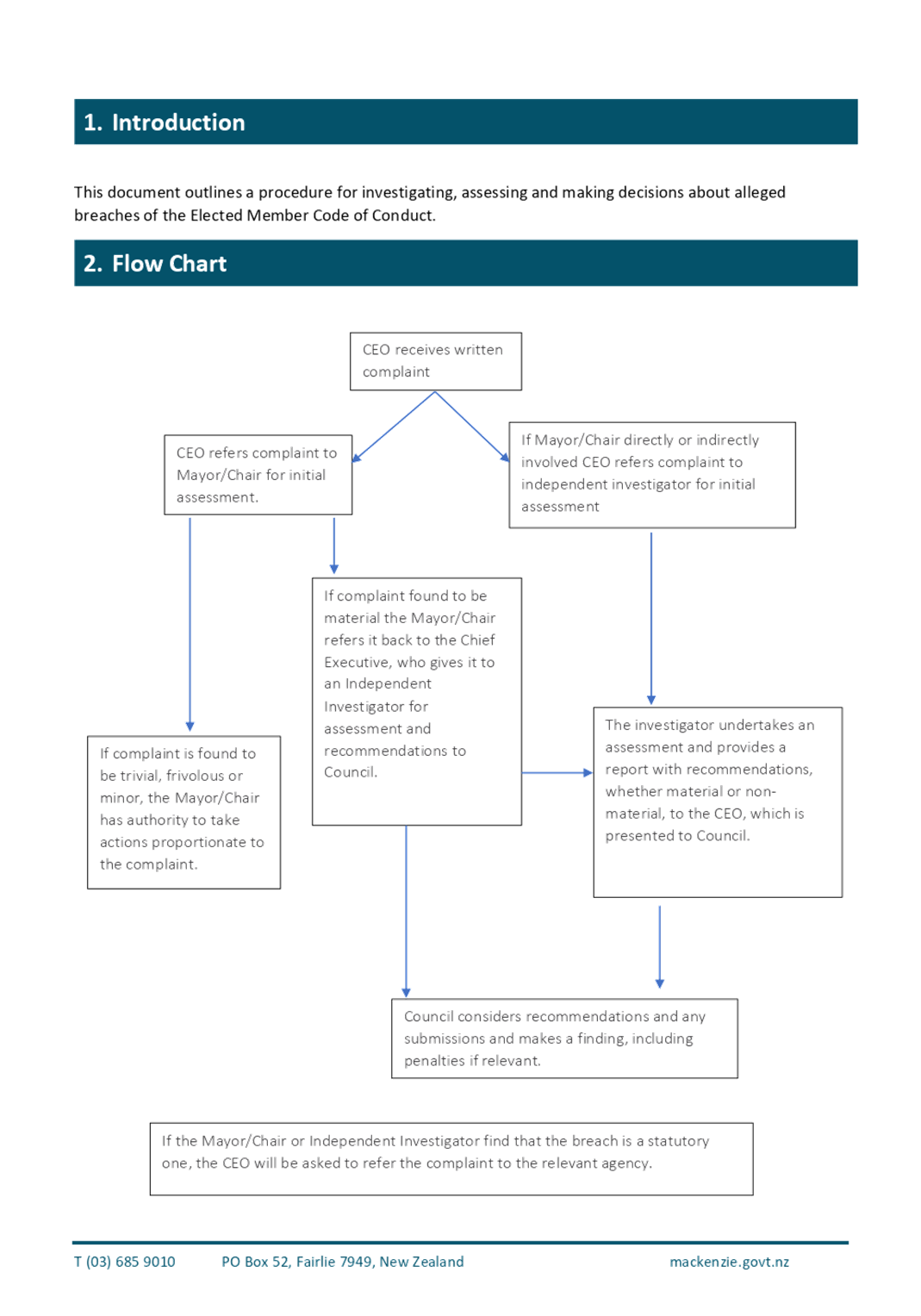 Diagram

Description automatically generated