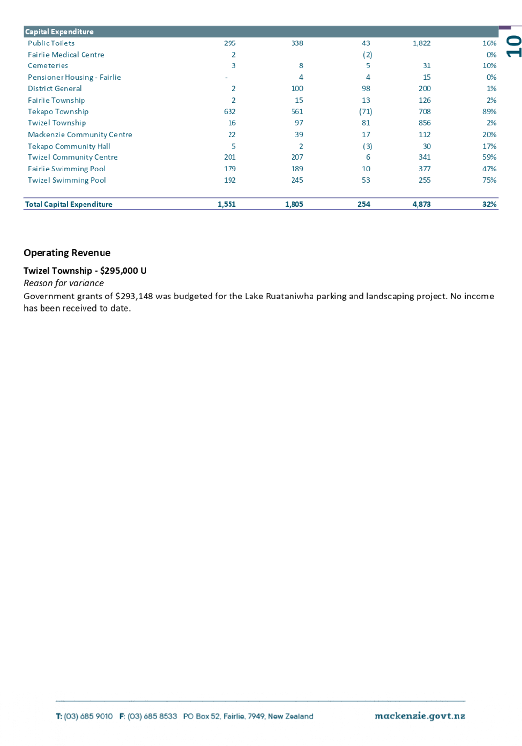 Graphical user interface, table

Description automatically generated