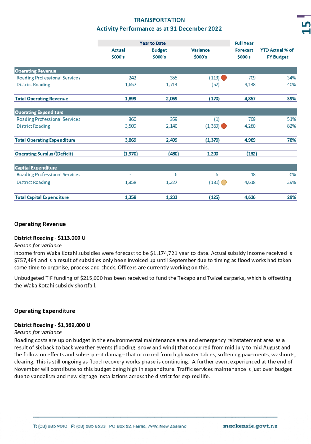 Graphical user interface, application, table

Description automatically generated