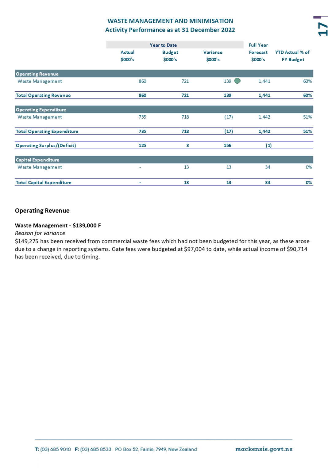 Graphical user interface, application, table

Description automatically generated