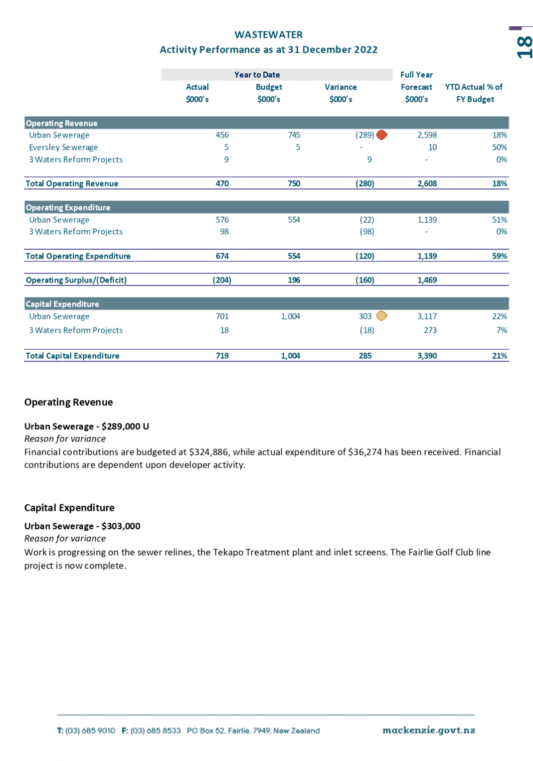 Table

Description automatically generated