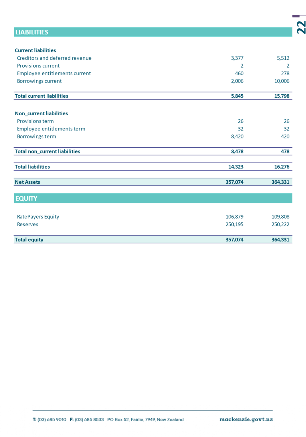 Graphical user interface, application

Description automatically generated