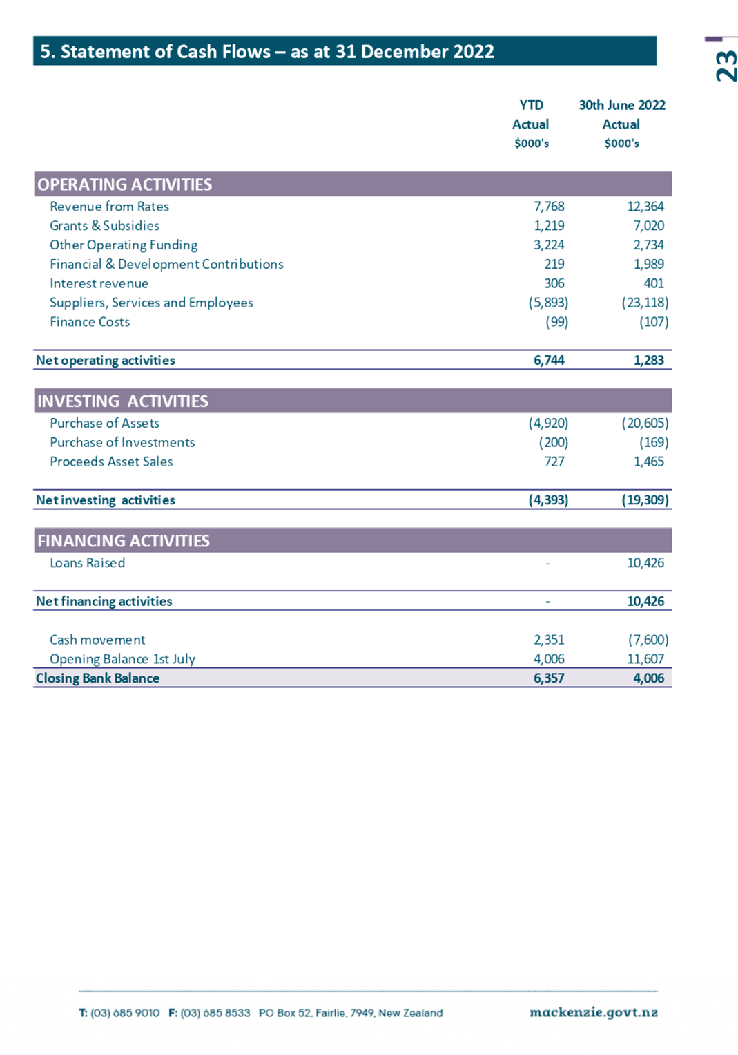 Graphical user interface

Description automatically generated with low confidence