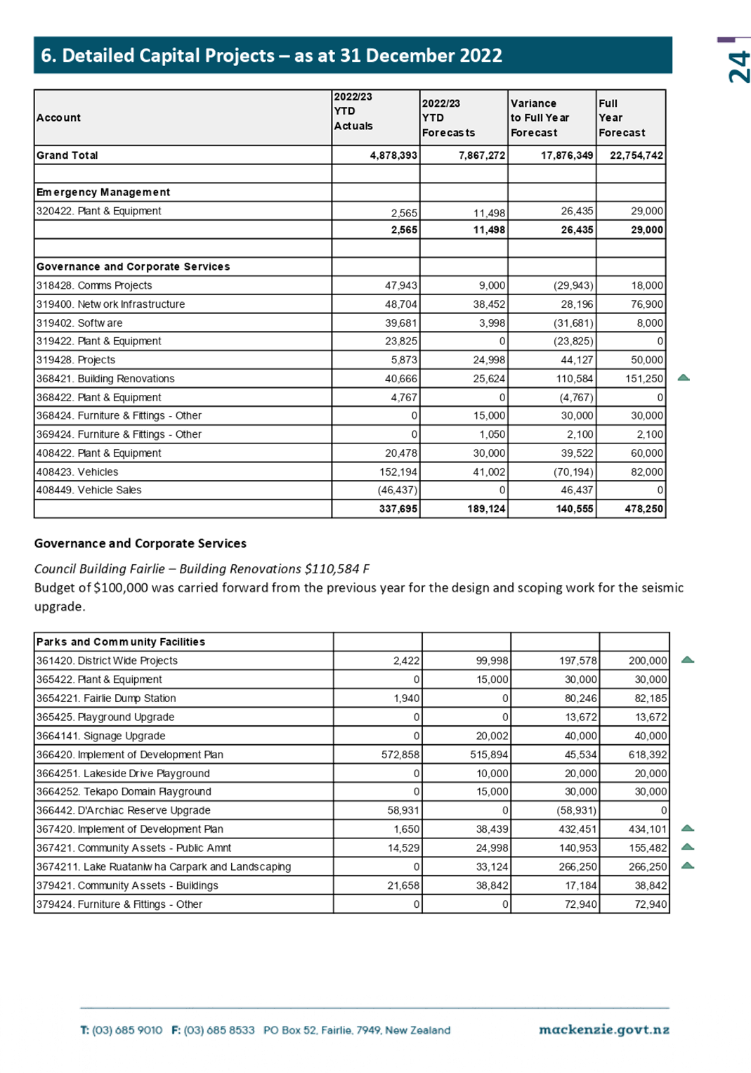 Table

Description automatically generated