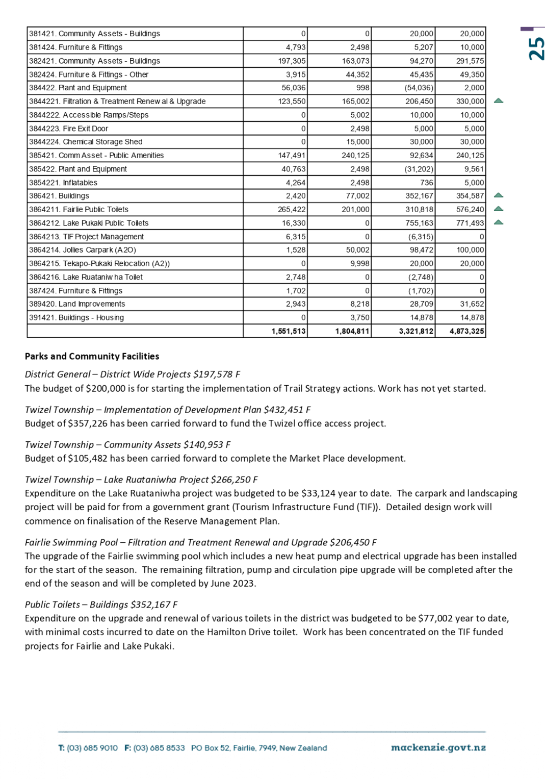 Table

Description automatically generated