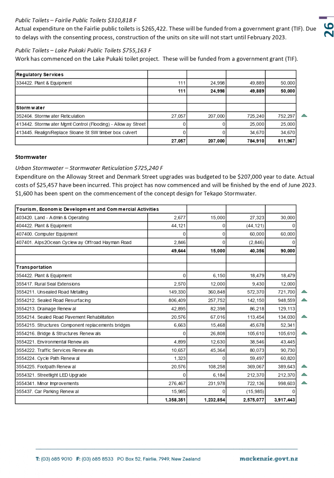 Table

Description automatically generated