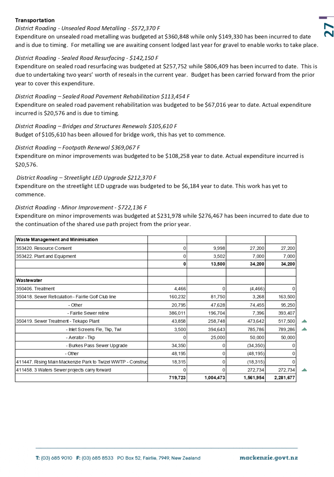 Table

Description automatically generated
