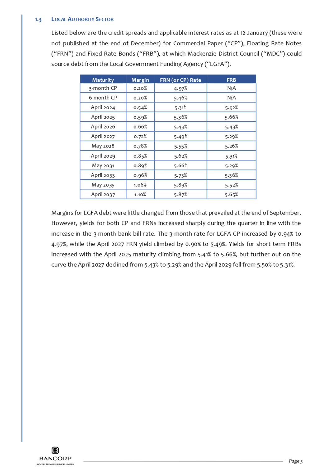 Table

Description automatically generated