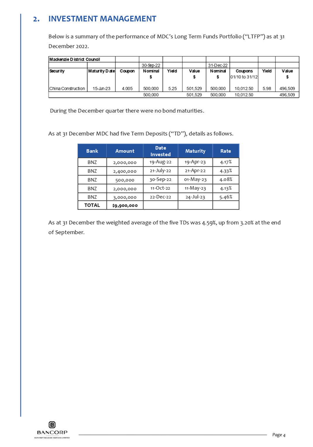 Table

Description automatically generated