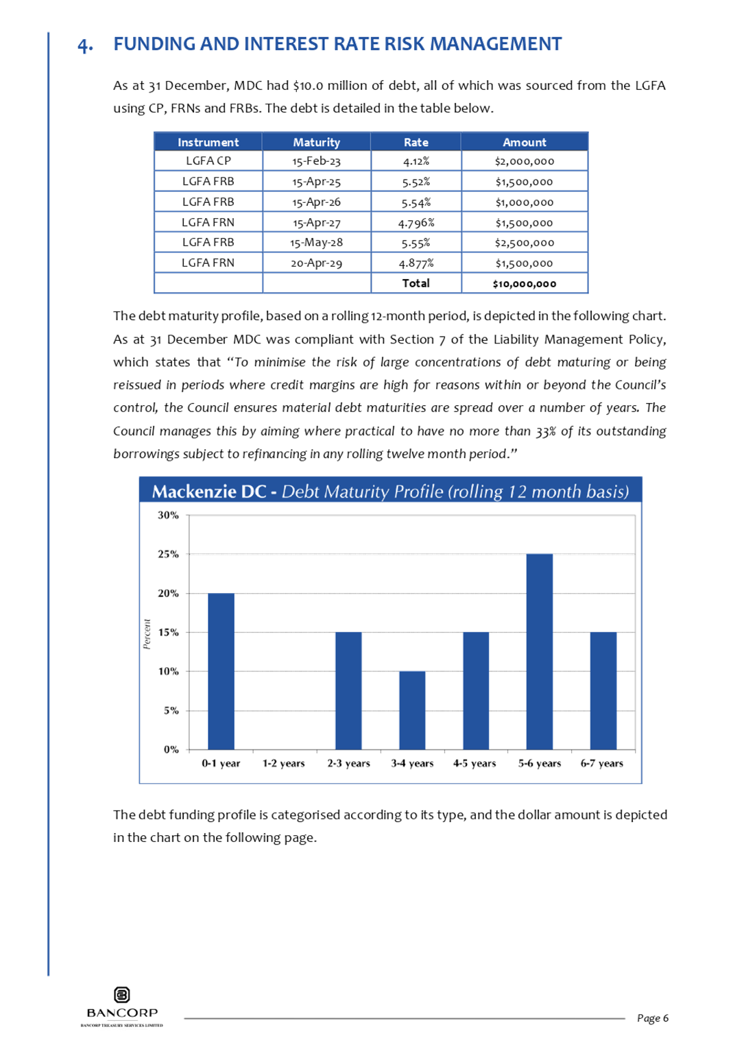 Table

Description automatically generated with low confidence