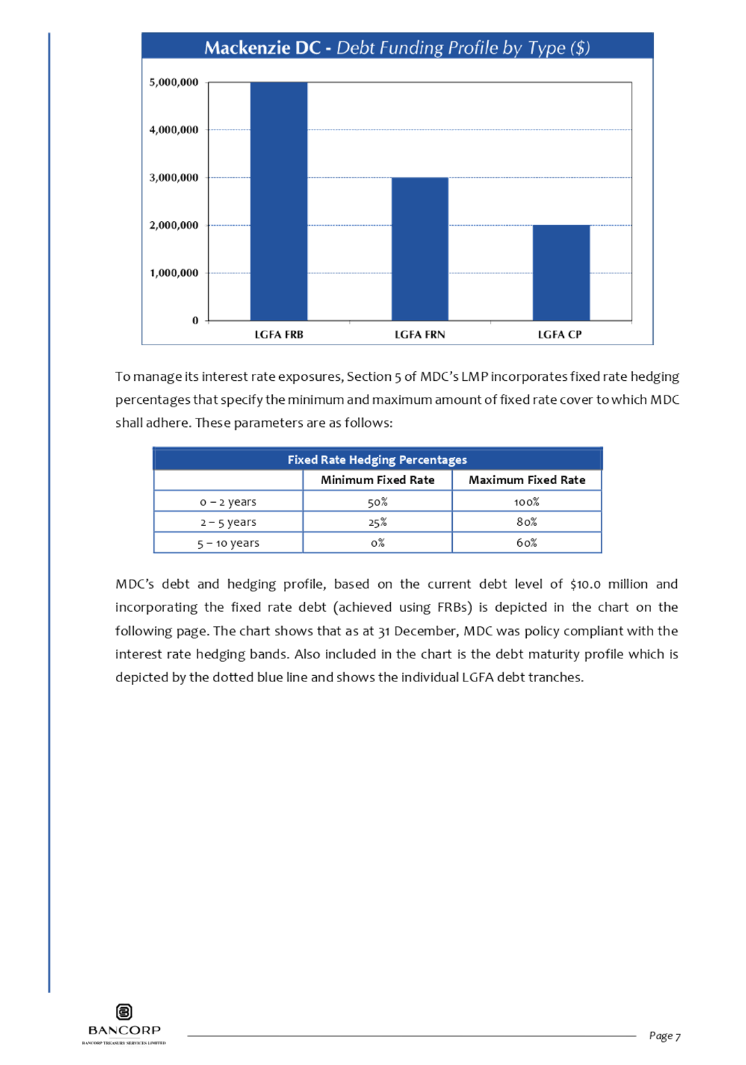 A picture containing table

Description automatically generated