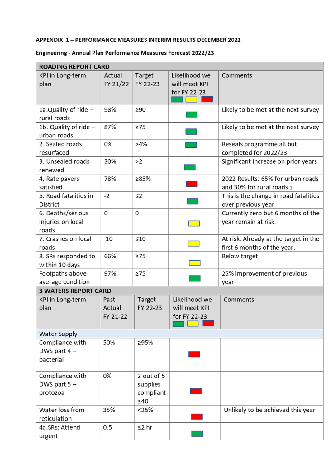 Table

Description automatically generated