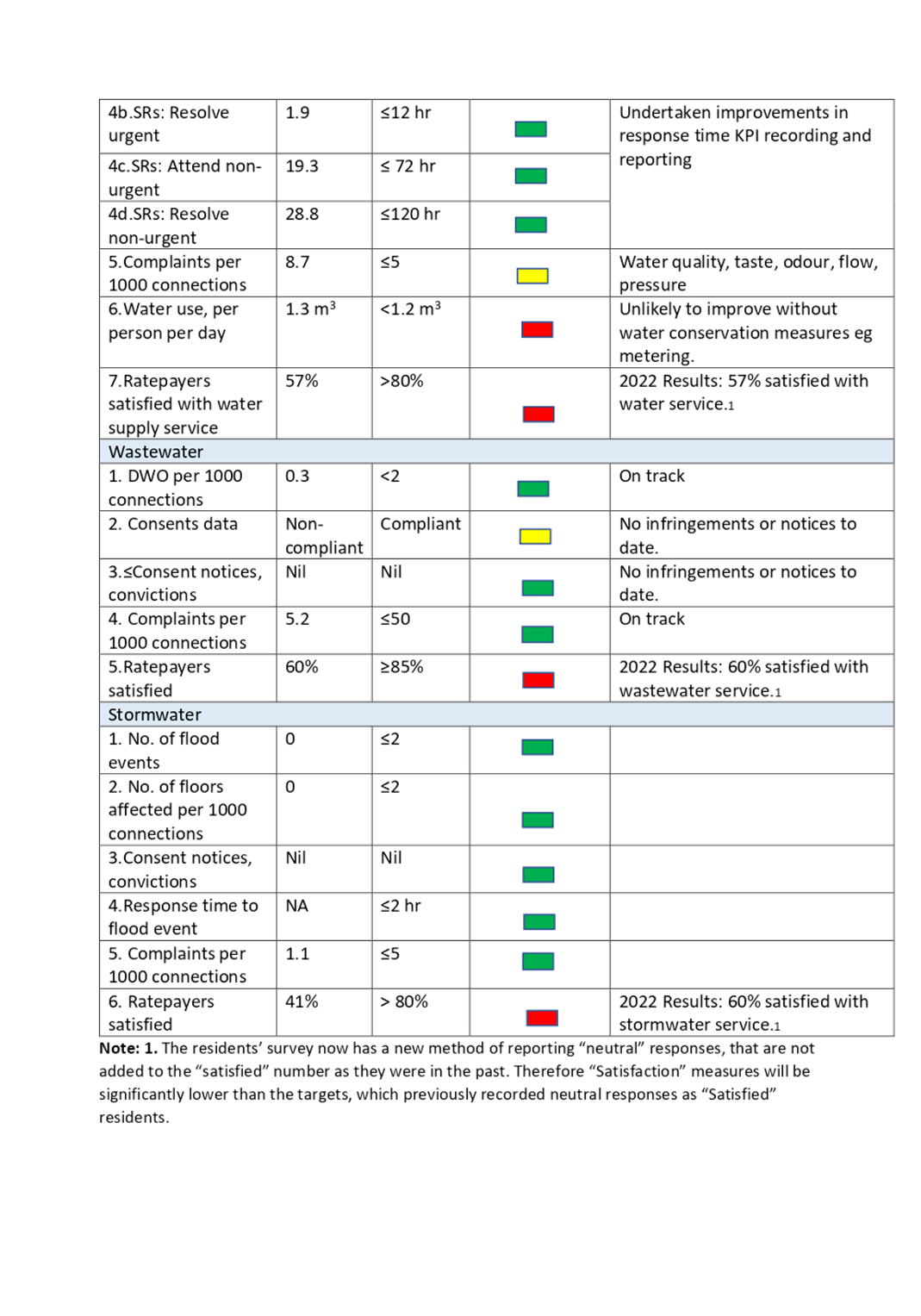 Table

Description automatically generated