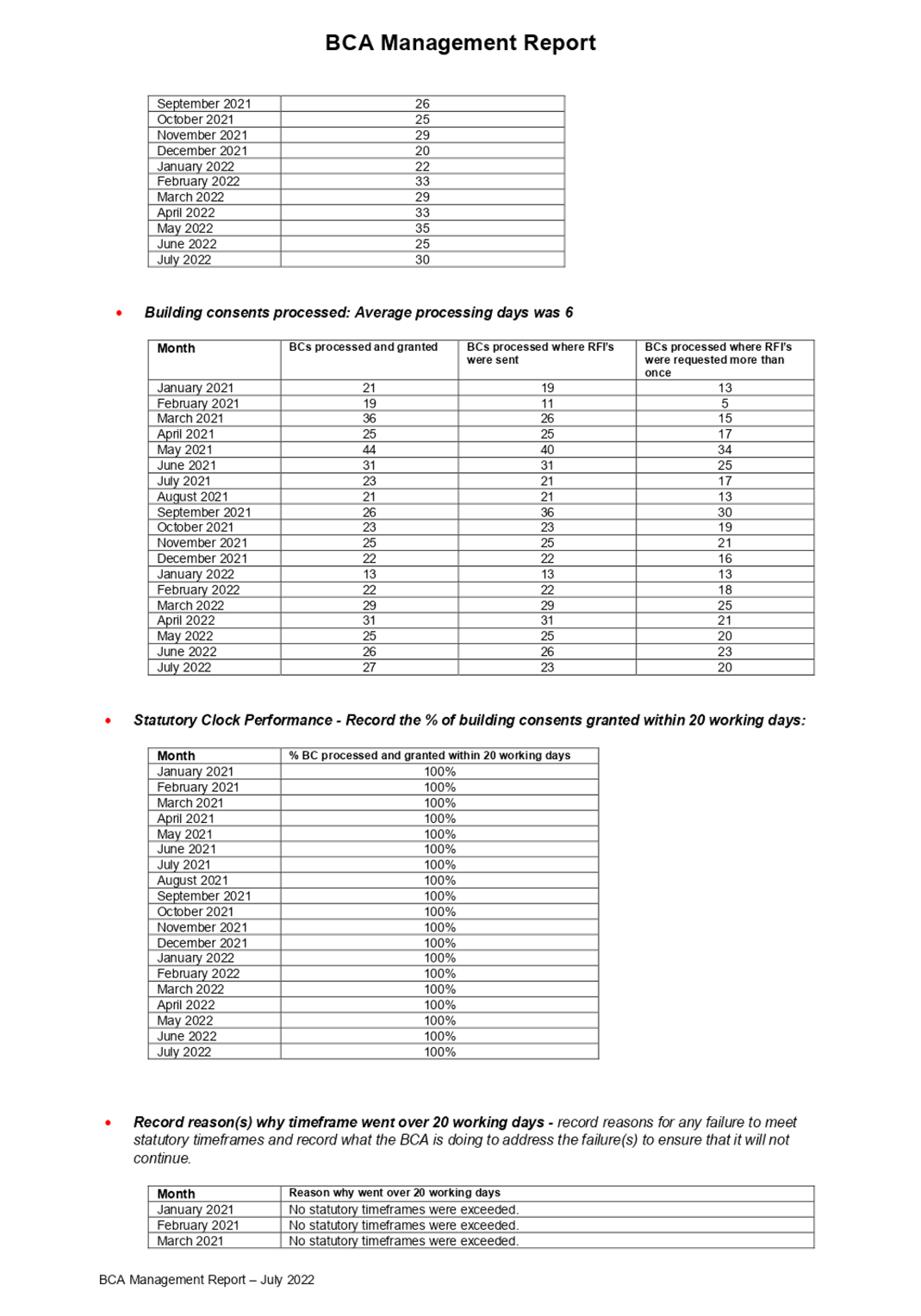 Table

Description automatically generated