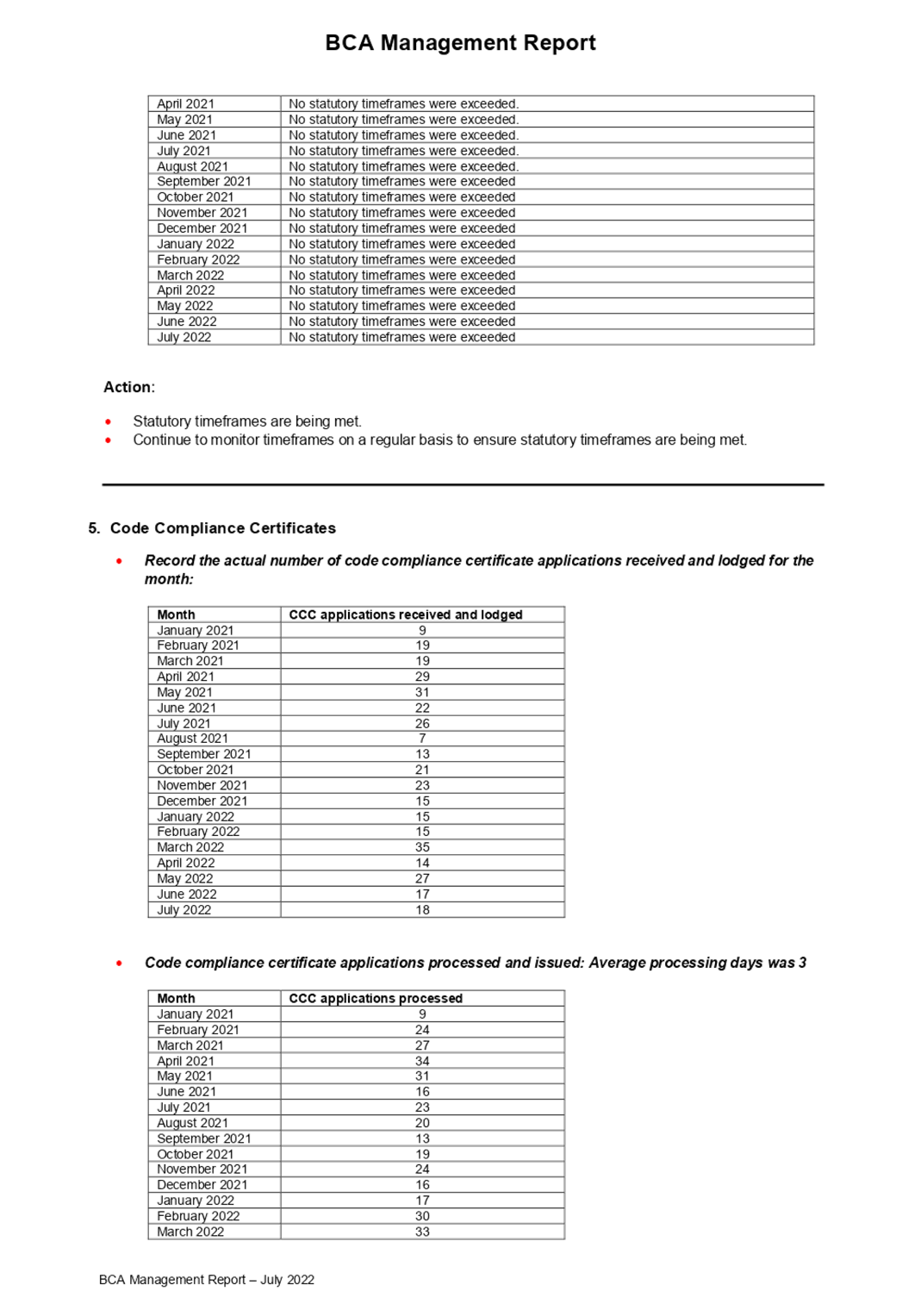 Table

Description automatically generated