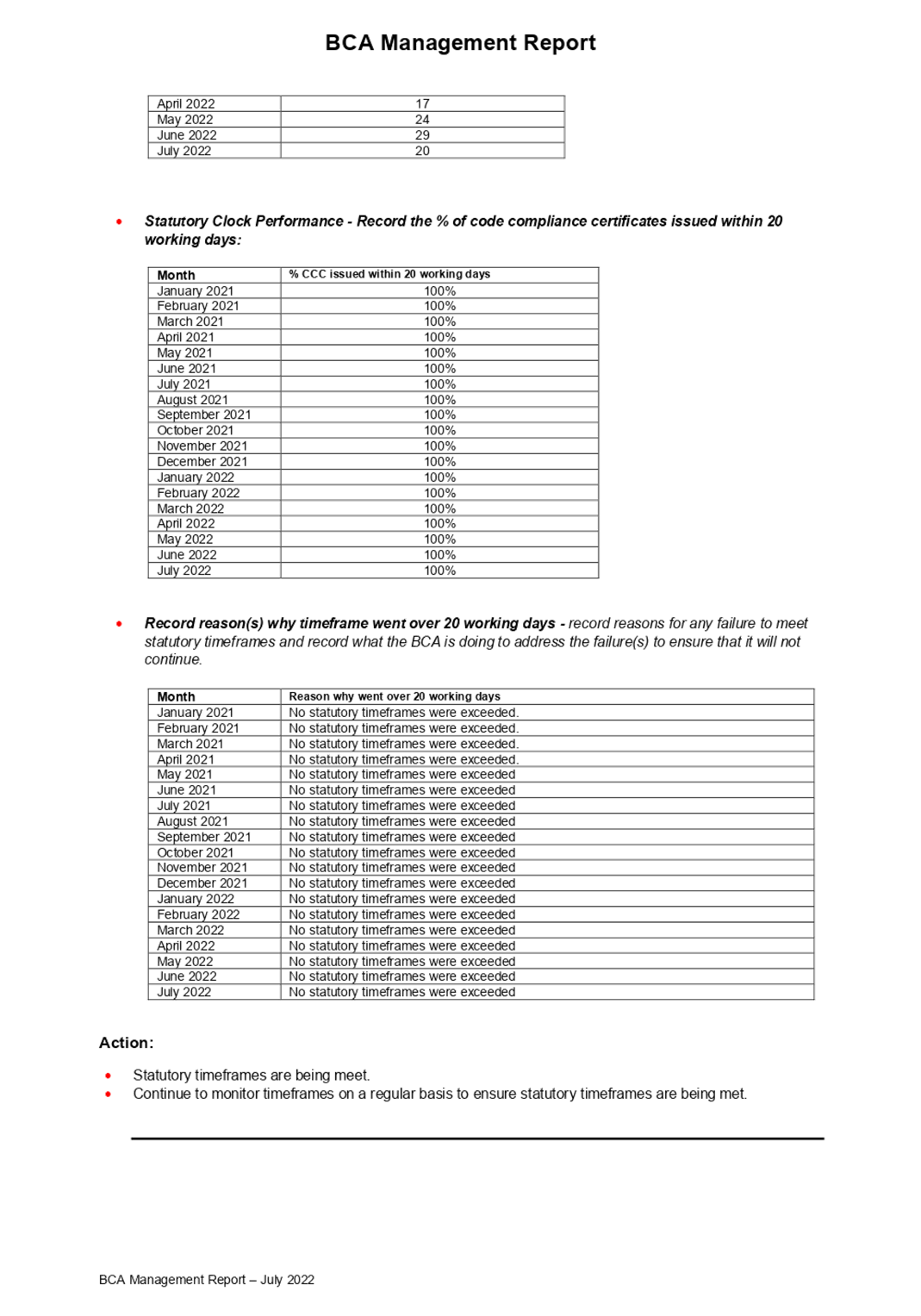 Table

Description automatically generated