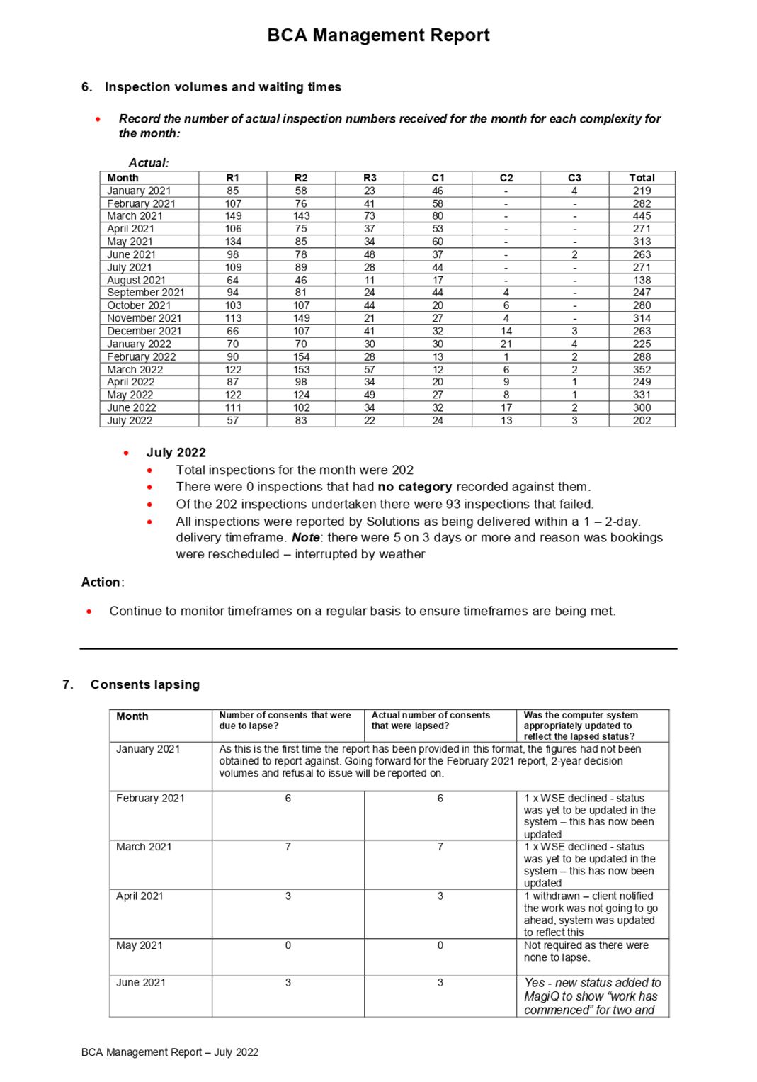 Table

Description automatically generated