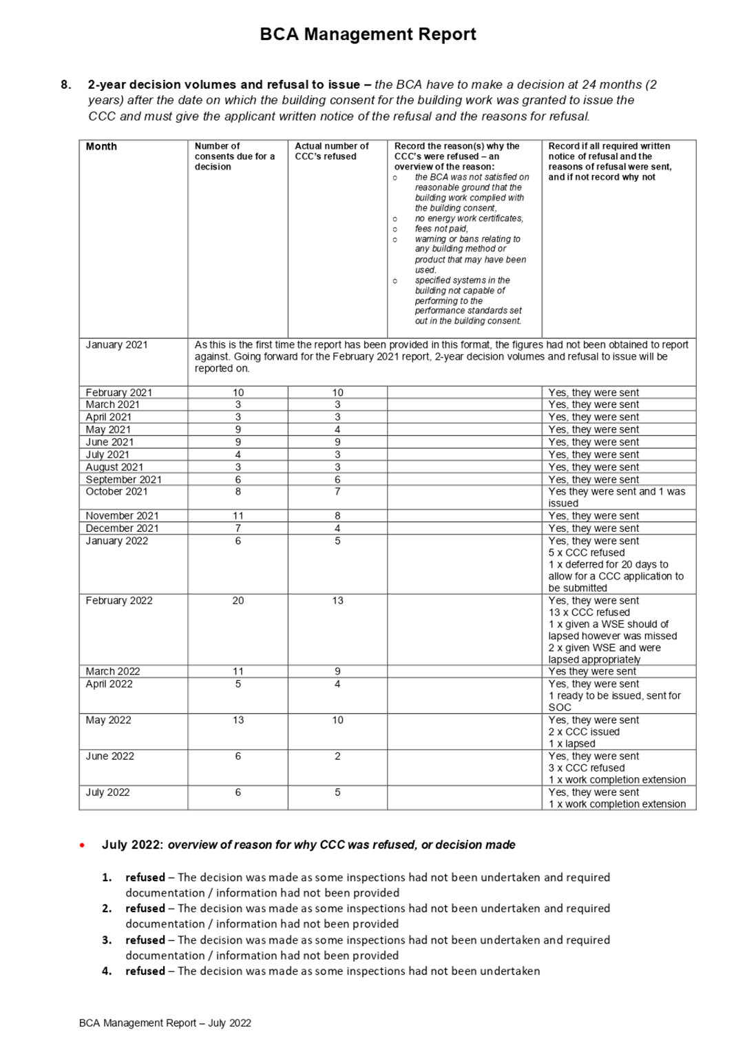 Table

Description automatically generated