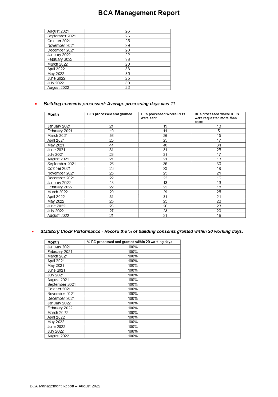 Table

Description automatically generated