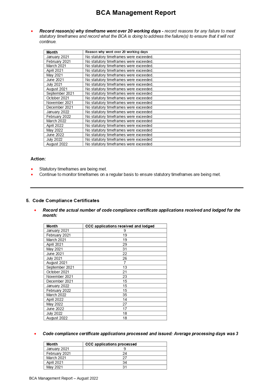 Table

Description automatically generated