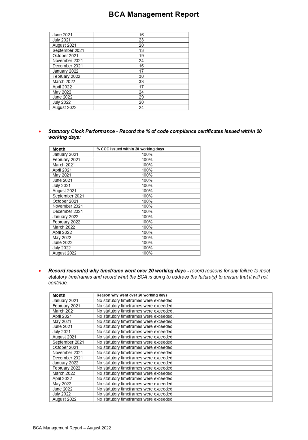 Table

Description automatically generated