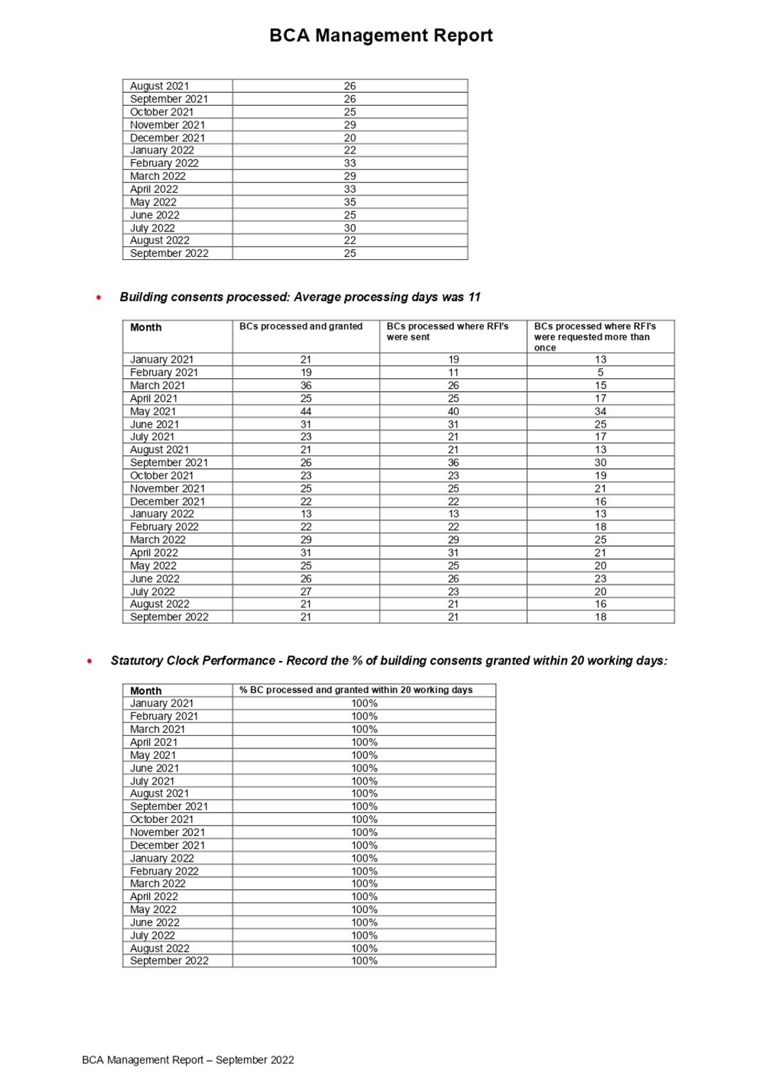 Table

Description automatically generated